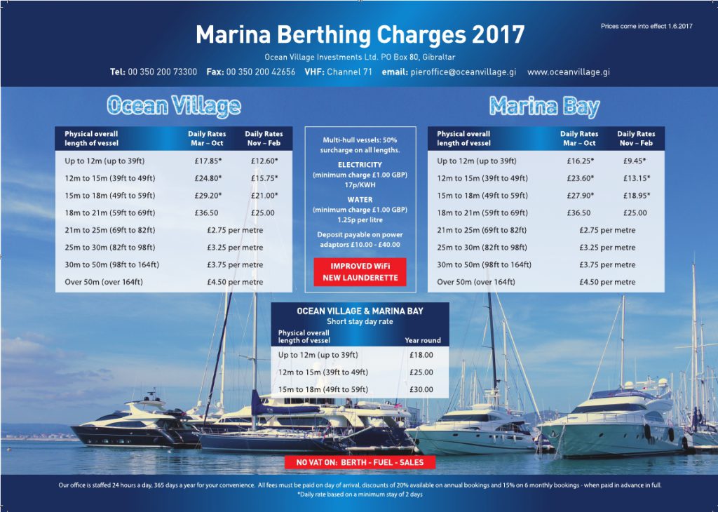 Marina Prices 2017