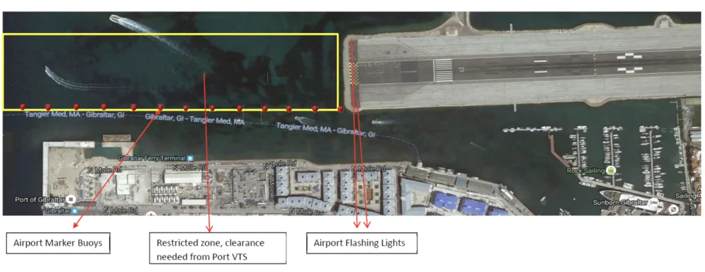 Marina Arrival and Departure Procedure